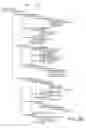 Fig. 08 - Analytics based on scalable hierarchical categorization of web content