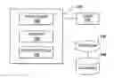 Fig. 01 - SYSTEMS AND METHODS FOR ANALYZING AND DERIVING MEANING FROM LARGE SCALE DATA SETS