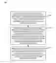 Fig. 01 - Incremental dynamic document index generation