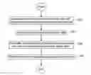 Fig. 01 - APPARATUS AND METHOD FOR OPTIMIZING TIME SERIES DATA STORE USAGE