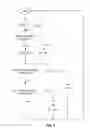 Fig. 06 - Reducing lock occurrences in server/database systems