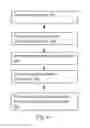 Fig. 06 - Optimized narrative generation and fact checking method and system based on language usage