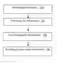 Fig. 01 - Optimized summarizing method and system utilizing fact checking
