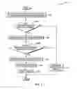 Fig. 03 - Index suspension prior to database update