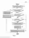 Fig. 03 - Automated suspension and rebuilding of database indices