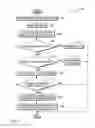 Fig. 05 - Automated suspension and rebuilding of database indices