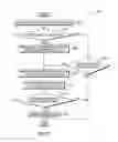 Fig. 06 - Automated suspension and rebuilding of database indices