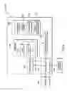 Fig. 07 - Automated suspension and rebuilding of database indices