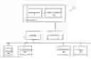 Fig. 01 - METHOD AND APPARATUS FOR IMPROVED SEARCHING OF DIGITAL CONTENT