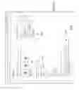 Fig. 26 - DATABASE MANAGEMENT SYSTEM