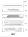 Fig. 05 - Multi-process interactive systems and methods