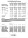 Fig. 10 - Multi-process interactive systems and methods