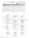 Fig. 03 - Method and device for processing information