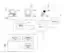 Fig. 01 - Dynamically processing an event using an extensible data model
