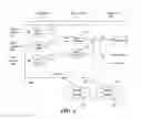 Fig. 07 - Dynamically processing an event using an extensible data model
