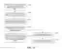 Fig. 20 - Dynamically processing an event using an extensible data model