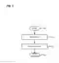 Fig. 08 - Integrating search with application analysis