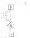 Fig. 06 - Ontology harmonization and mediation systems and methods