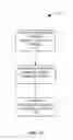 Fig. 10 - Data synchronization in a cloud infrastructure