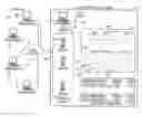 Fig. 01 - MAINTAINING A RELATIONSHIP BETWEEN TWO DIFFERENT ITEMS OF DATA