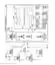Fig. 02 - MAINTAINING A RELATIONSHIP BETWEEN TWO DIFFERENT ITEMS OF DATA