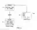 Fig. 06 - MAINTAINING A RELATIONSHIP BETWEEN TWO DIFFERENT ITEMS OF DATA