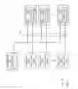 Fig. 07 - Techniques for dynamic partitioning in a distributed parallel computational environment