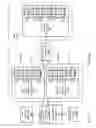Fig. 17 - Techniques for dynamic partitioning in a distributed parallel computational environment