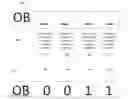 Fig. 01 - Method, apparatus, and computer-readable medium for efficiently performing operations on distinct data values