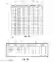 Fig. 06 - Method, apparatus, and computer-readable medium for efficiently performing operations on distinct data values