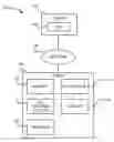 Fig. 01 - Management of file storage locations