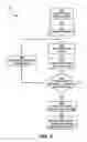 Fig. 06 - Management of file storage locations