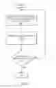 Fig. 05 - METHOD AND SYSTEM FOR PROCESSING AMBIGUOUS, MULTI-TERM SEARCH QUERIES