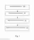 Fig. 02 - Optimized summarizing and fact checking method and system