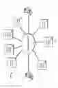 Fig. 07 - Indexing and searching content behind links presented in a communication
