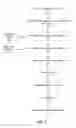 Fig. 06 - Generating Search Engine-Optimized Media Question and Answer Web Pages
