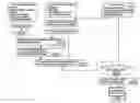 Fig. 01 - Systems and method for searching and analyzing big data