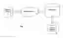 Fig. 02 - DETERMINING A PROPERTY OF A COMMUNICATION DEVICE