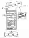Fig. 01 - Methods and systems for prioritizing a crawl