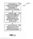 Fig. 03 - Methods and systems for prioritizing a crawl
