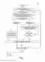 Fig. 03 - Efficient extraction of intelligence from web data