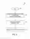 Fig. 09 - EFFICIENT EXTRACTION OF INTELLIGENCE FROM WEB DATA
