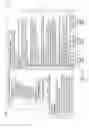 Fig. 11 - EFFICIENT EXTRACTION OF INTELLIGENCE FROM WEB DATA