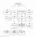 Fig. 01 - Methods and apparatuses for generating search expressions from content, for applying search expressions to content collections, and/or for analyzing corresponding search results