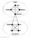 Fig. 01 - Link de-noising in a network