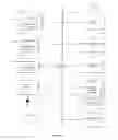 Fig. 10 - Method and apparatus for using proxy objects on webpage overlays to provide alternative webpage actions