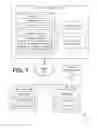 Fig. 02 - Secure document sharing
