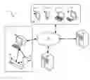 Fig. 01 - Responsive image rendition authoring
