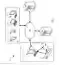 Fig. 02 - Responsive image rendition authoring