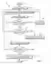 Fig. 04 - Responsive image rendition authoring